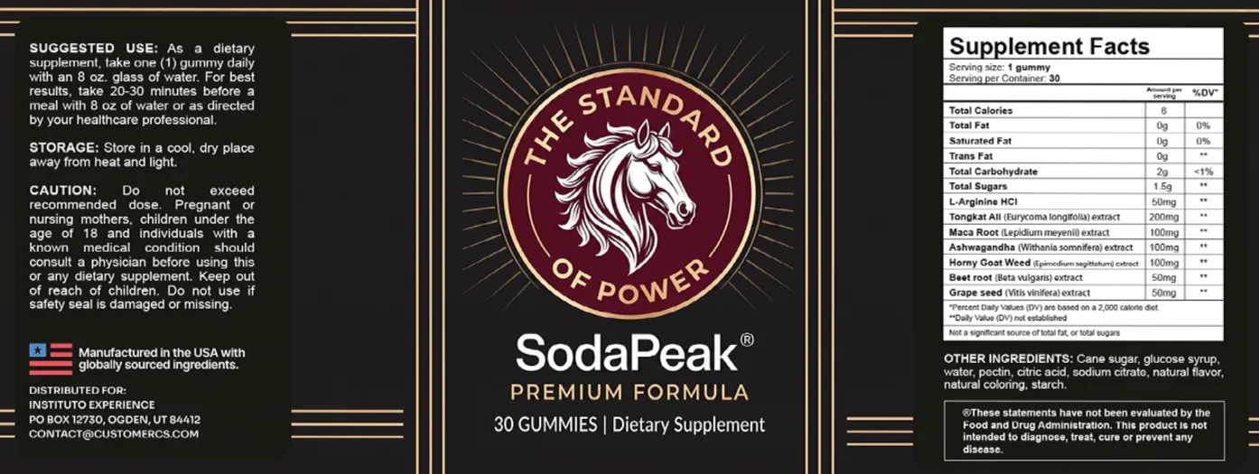 SodaPeak label with Supplement Facts: Tongkat Ali 200 mg, Maca 100 mg, Ashwagandha 100 mg, Horny Goat Weed 100 mg, L-Arginine 50 mg, Beet Root 50 mg, Grape Seed 50 mg